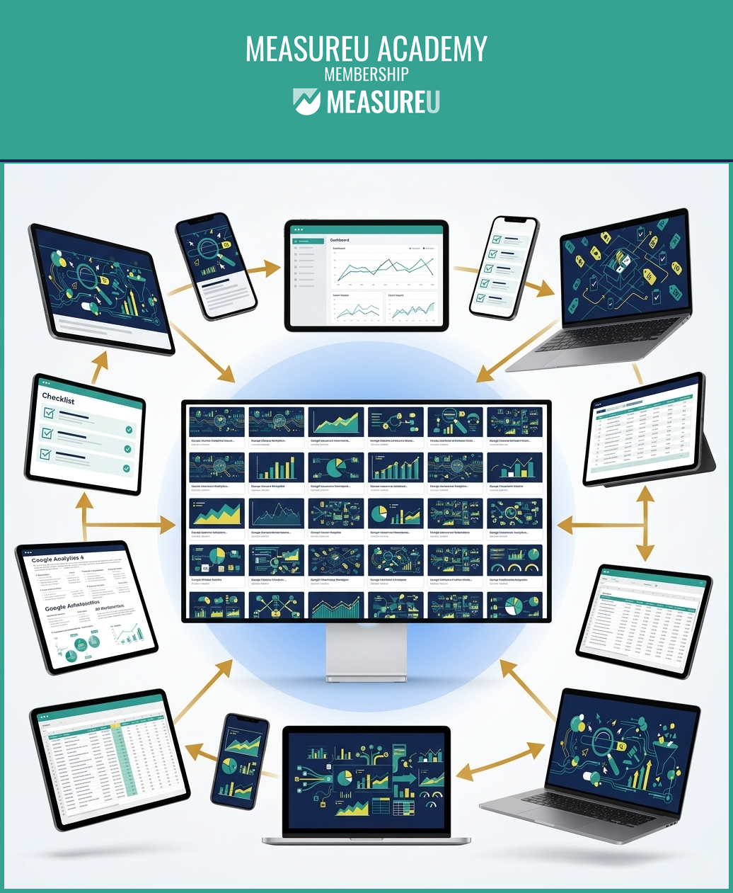 MeasureU Academy — 10 courses, tools, templates, and community on multiple devices