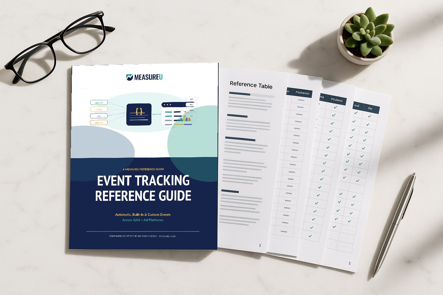 Event Tracking Reference Guide — printed guide